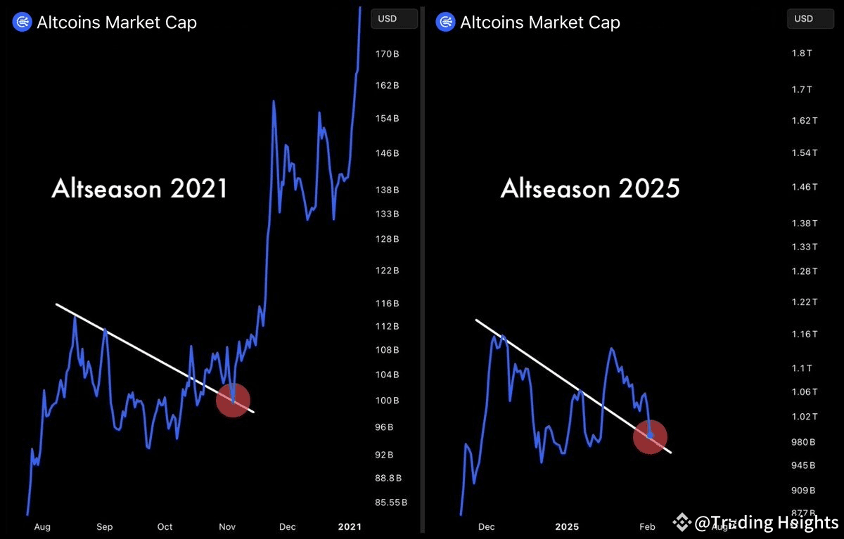 SUI Price Prediction For 2030: Can It Reach $50? | Coinmonks