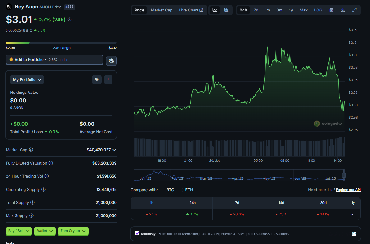 Crypto Bull Run — The Final Stages | by Sovereign Crypto | Coinmonks |  Medium