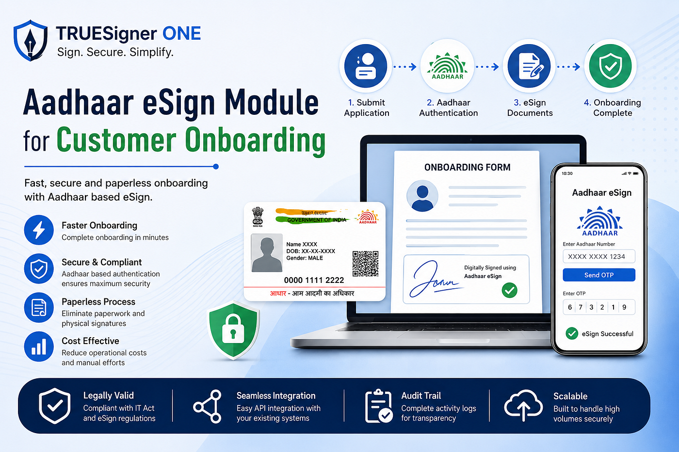 How Vendors Can Procure an Aadhaar eSign Module for Customer Onboarding
