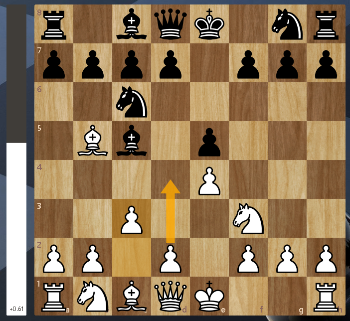 Defenda-se da Ruy Lopez Defeat from Ruy Lopez Opening #chess #chessto