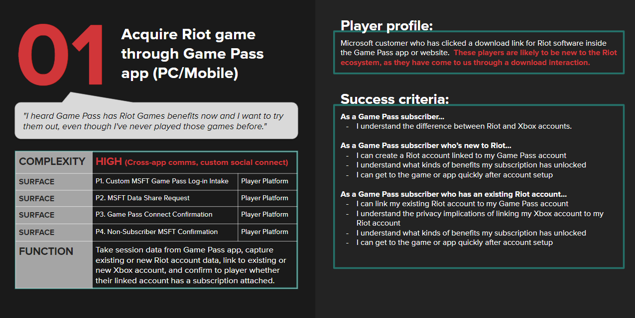 The Unlock is Here: Riot Games and Benefits Come to Game Pass