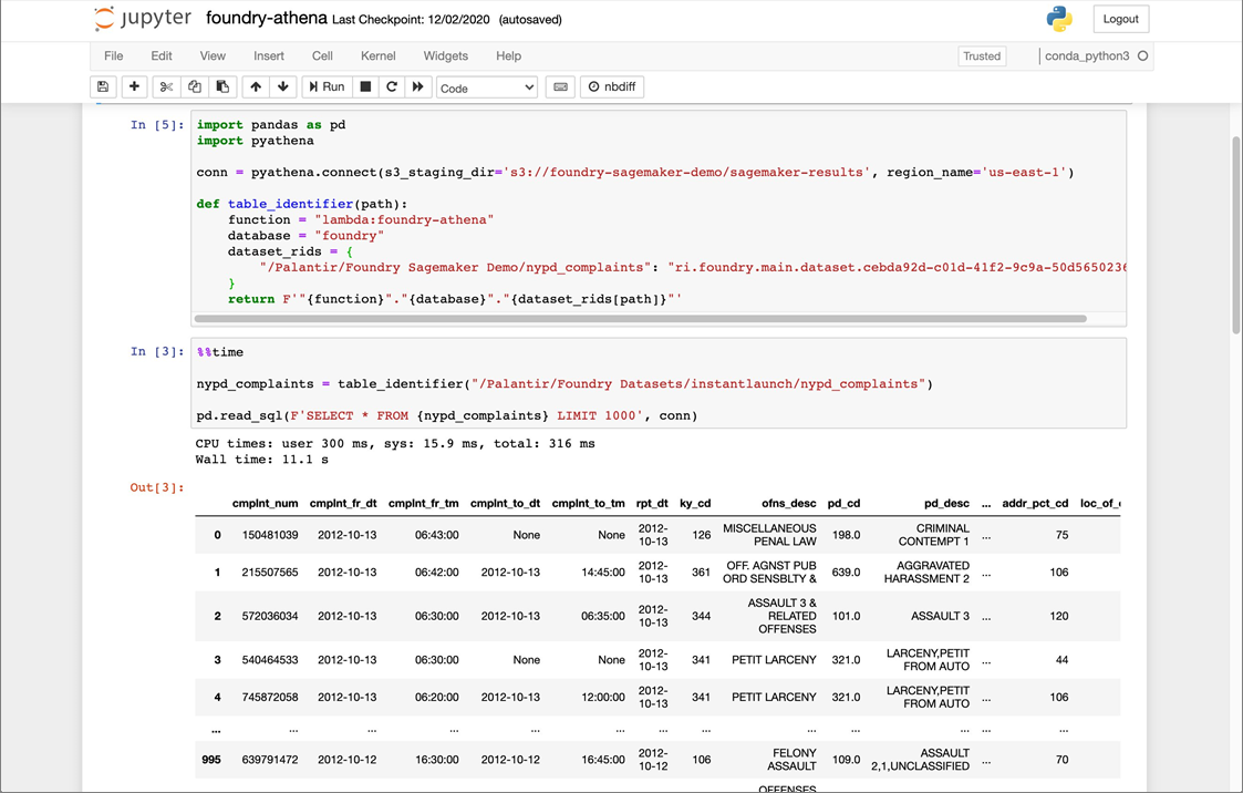 How Palantir Foundry Helps Customers Build and Deploy AI Powered