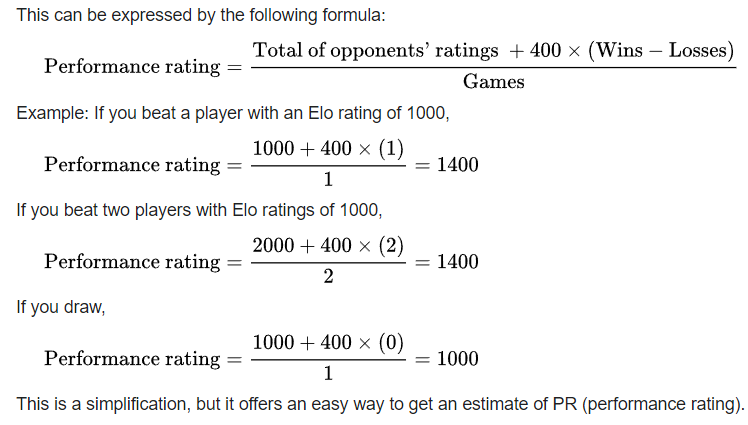 How good is a 1400 rating in chess? - Quora