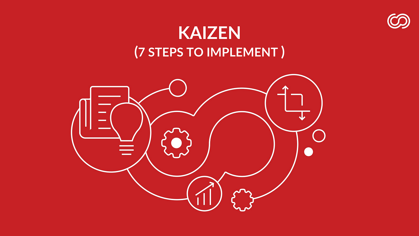 Mastering Continuous Improvement: The Power of KAIZEN Awareness Training |  by 4C Consulting Private Limited | Apr, 2024 | Medium