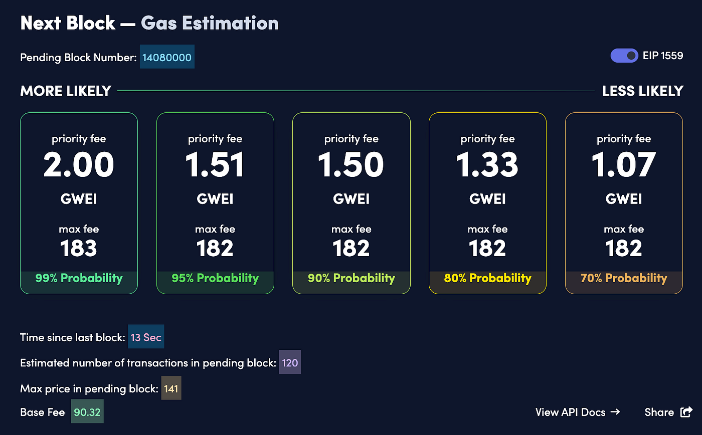 How to avoid high Ethereum gas fees | by The Rug Push | Medium