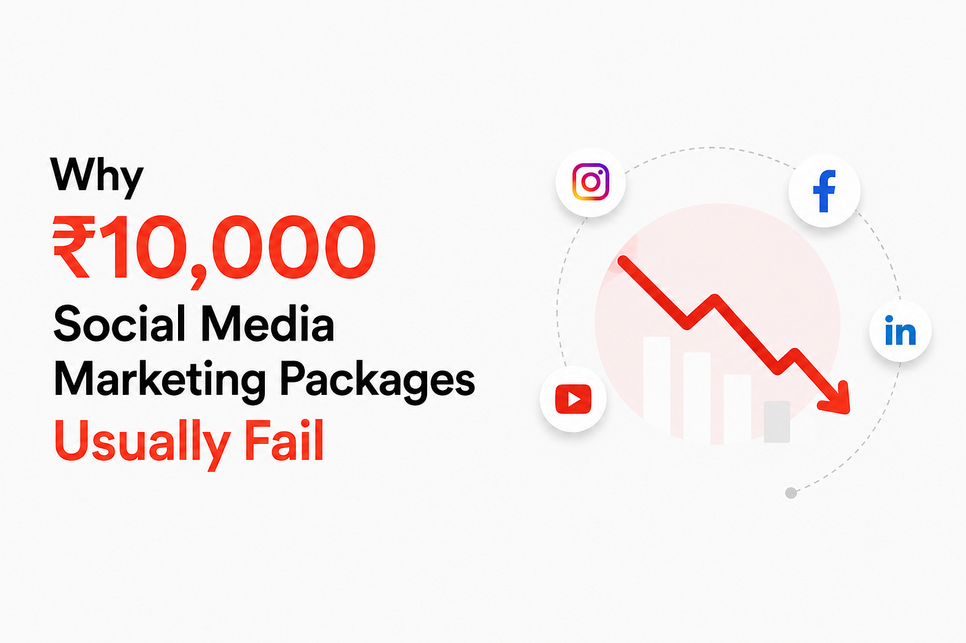 How Not Choosing the Right Social Media Marketing Packages Early On Is Compounding Your Brand’s…