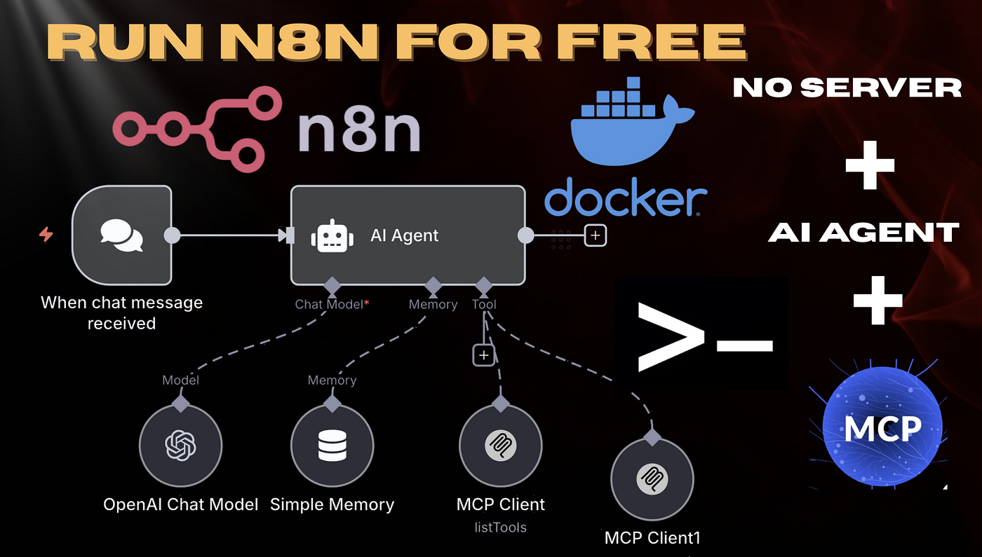 Build Free AI Agents with n8n (No Server Needed) | by ven coding
