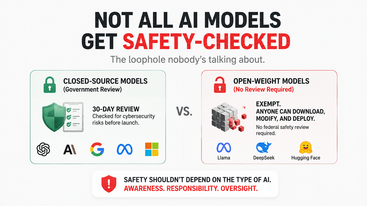 Stop Assuming Every AI Model Gets Safety-Checked — Here’s the Loophole Nobody’s Talking About (And…