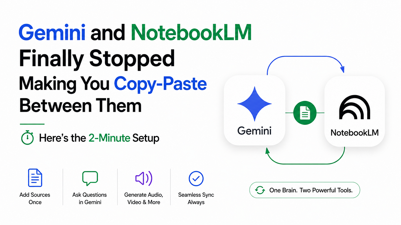 Gemini and NotebookLM Finally Stopped Making You Copy-Paste Between Them. Here’s the 2-Minute Setup