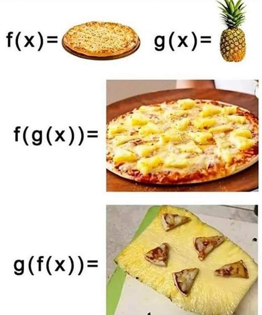 Math Functions Memes Sum Maths Meme🙂 : R/mathmemes