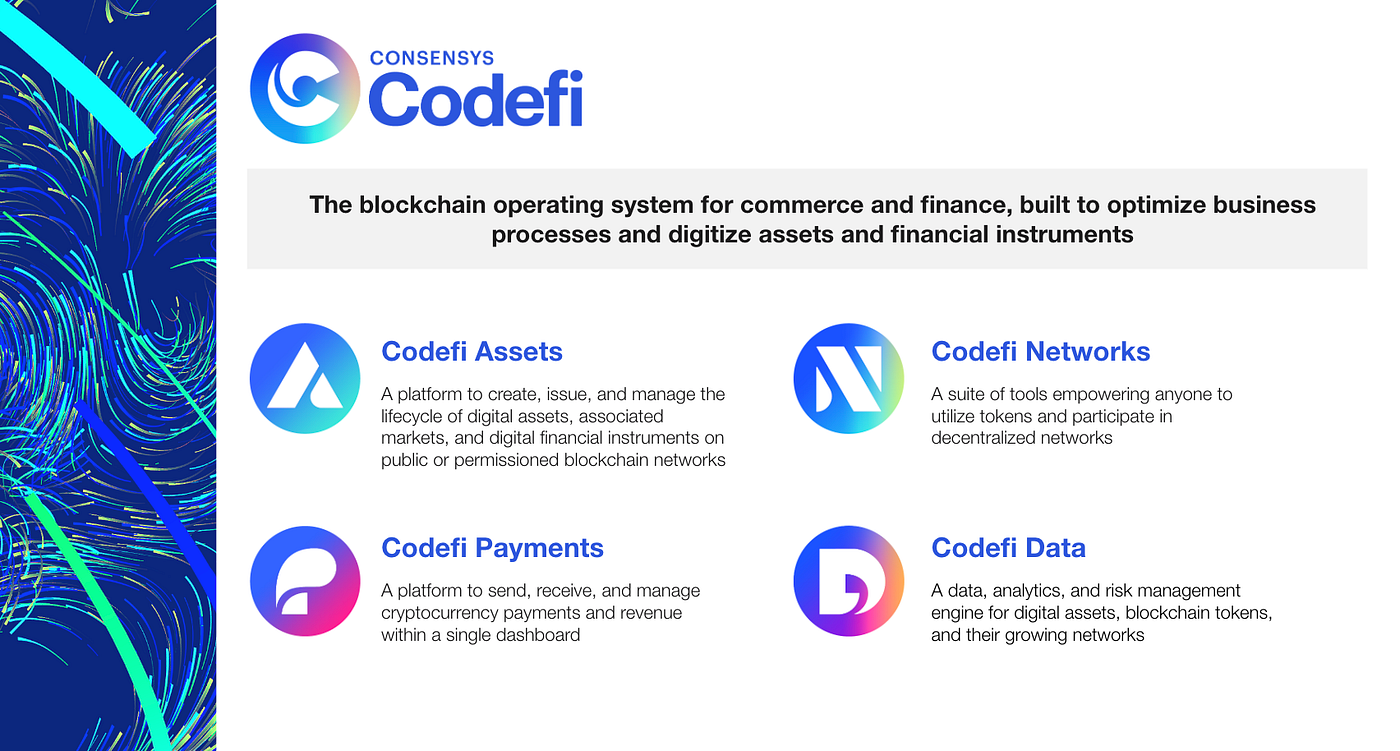 Introducing ConsenSys Codefi: The Blockchain Operating System for Global  Commerce and Finance. | by Consensys | ConsenSys Media | Medium