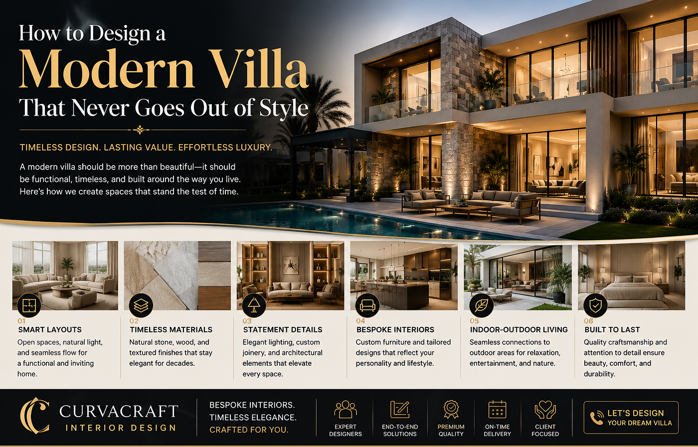 How to Design a Modern Villa That Never Goes Out of Style