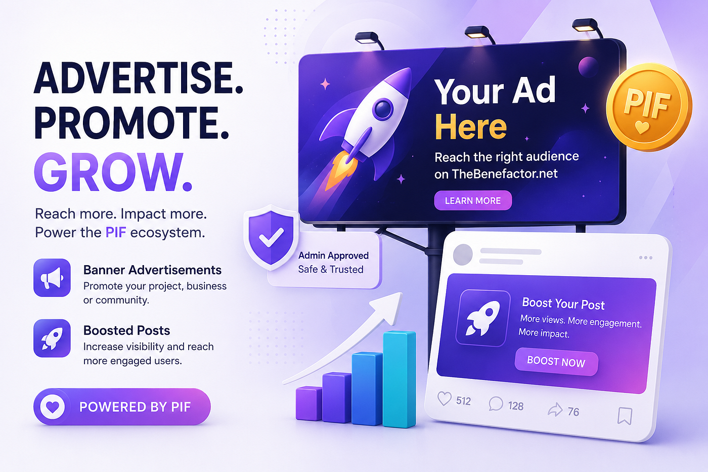 Grow Your Reach on TheBenefactor.Net with Banner Ads & Boosted Posts