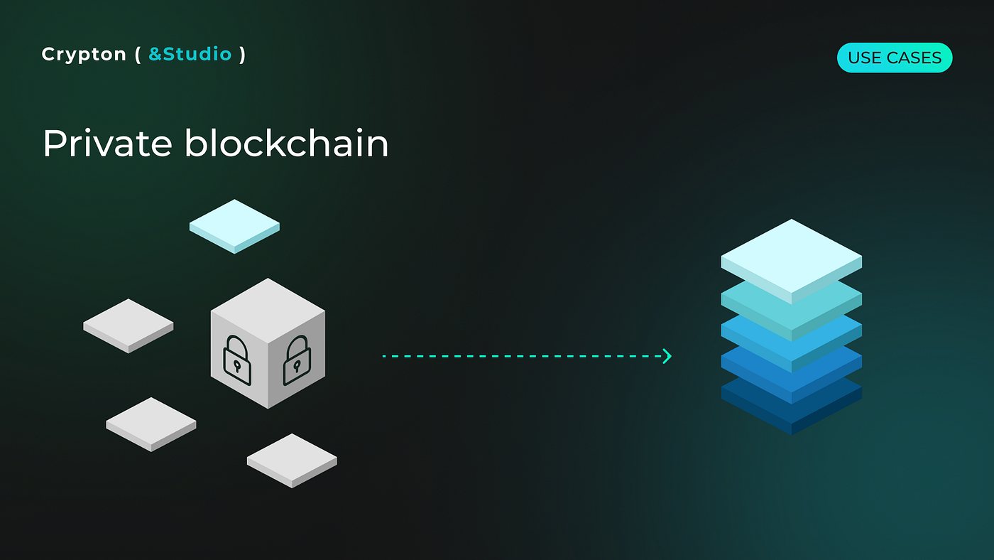 Blockchain: Technology Basics, Cryptocurrencies and Usage | Medium