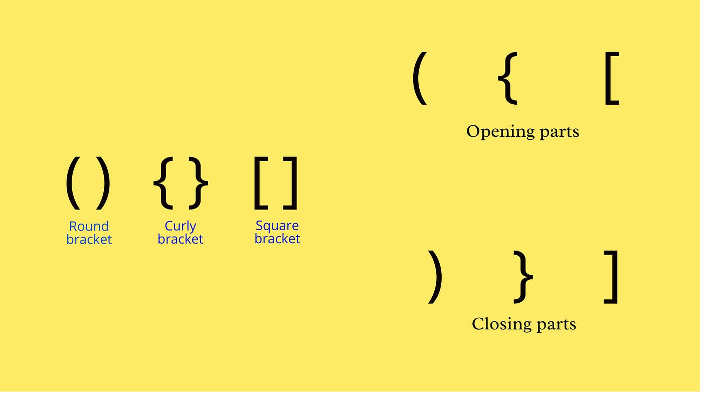 Checking parentheses balance using Stack!, by Shahad Mahmud