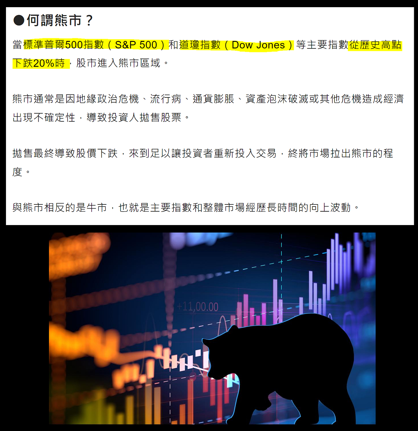 熊市下的雜音— 歷史數據- Alan Yang - Medium