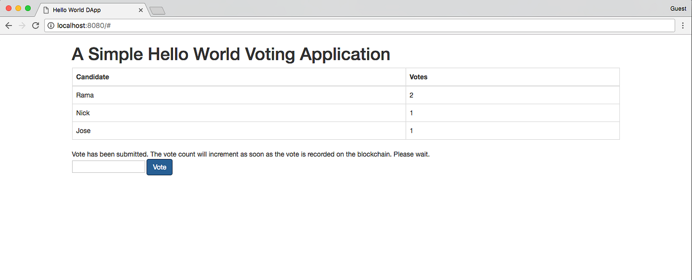 Full Stack Hello World Voting Ethereum Dapp Tutorial — Part 2 | by Mahesh  Murthy | Medium