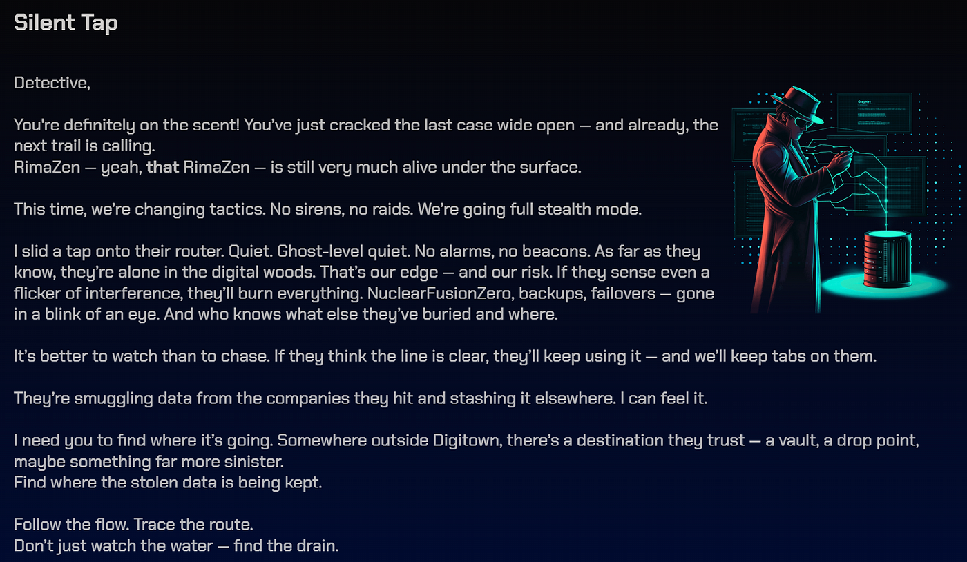 Kusto Detective Agency Season 3 — Call of the Cyber Duty — Case 3— Silent Tap