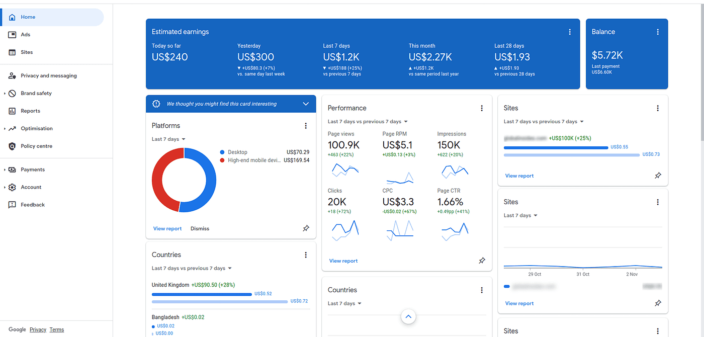 How much can you earn from AdSense on ?