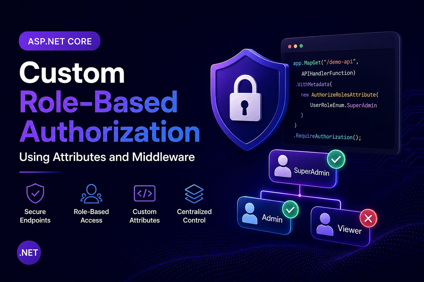 Building Custom Role-Based Authorization in ASP.NET Core Using Attributes and Middleware
