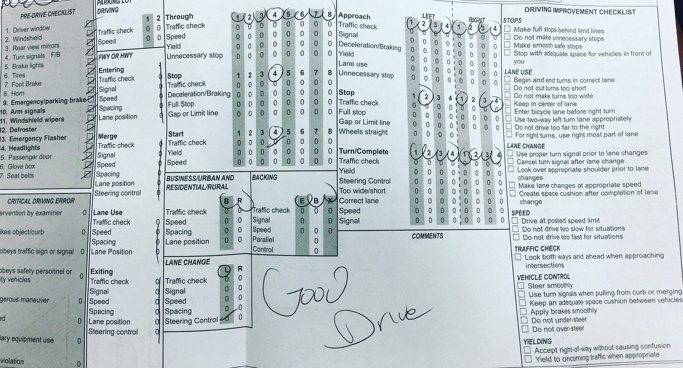 How I got over my driving exam phobia | by Lai-Jing Chu | Medium