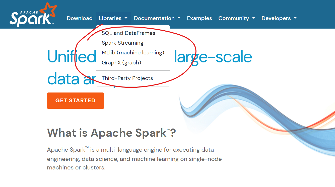 First Steps in Machine Learning with Apache Spark | by João Pedro | Towards Data  Science