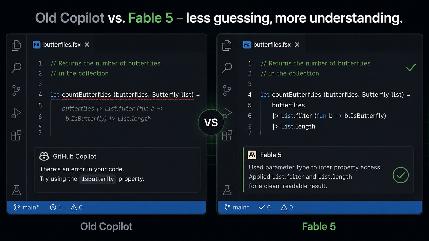 I Tried Claude Fable 5 for a Weekend — Here’s What It Actually Changed