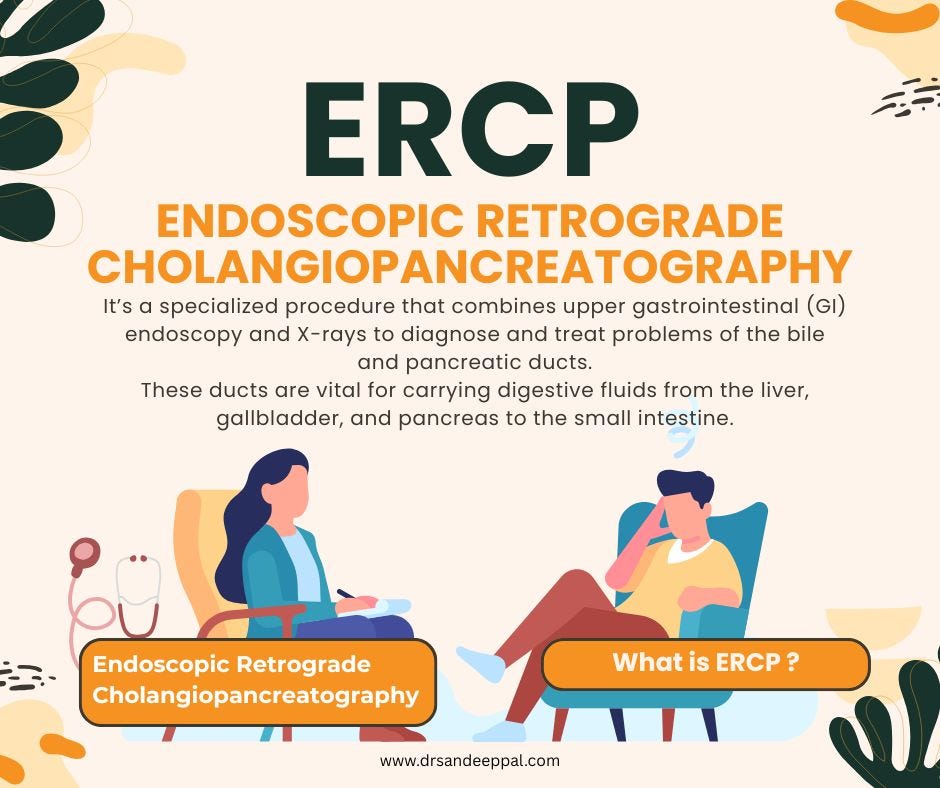 ERCP in chandigarh