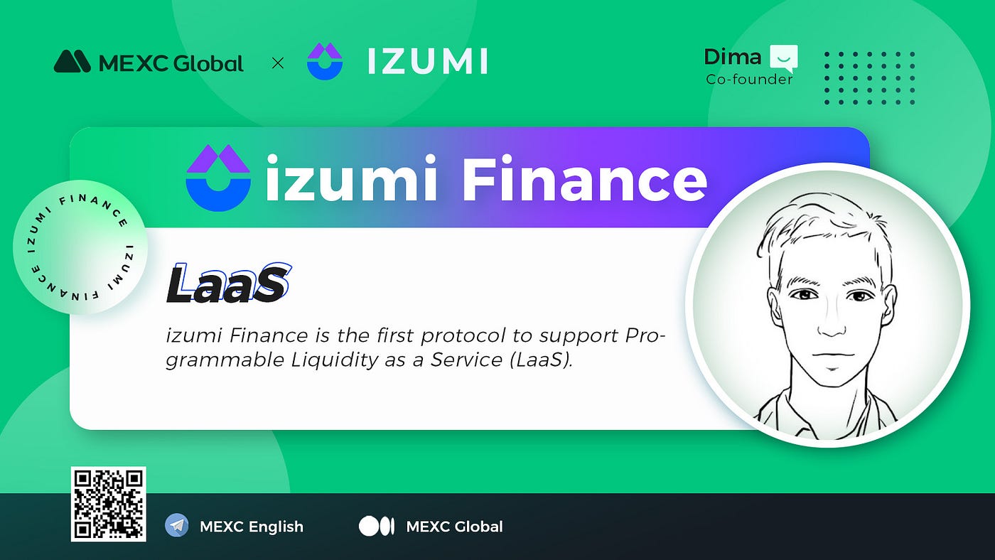 MEXC AMA Session with Dima from izumi Finance | by MEXC Global | MEXC  Global | Medium