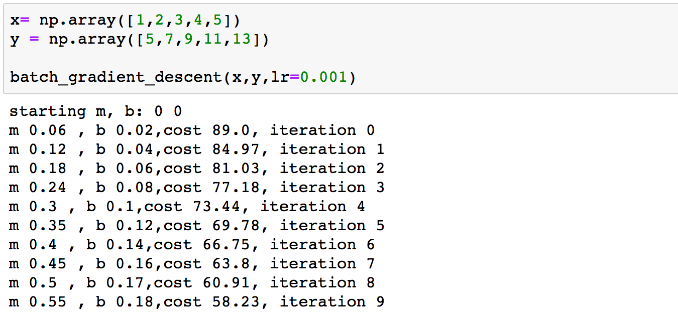 1.4 Gradient Descent with a Weight Penalty Go through