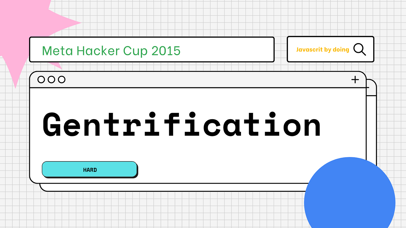 🏆 Meta Hacker Cup 2015 — Round 3: Gentrification