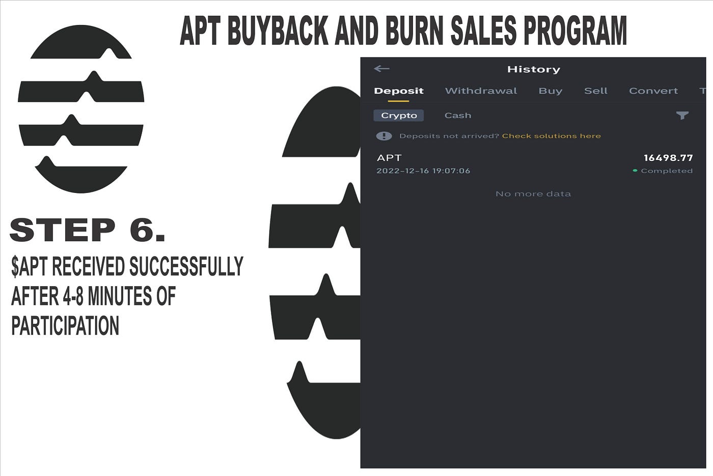 APTOS BUYBACK AND BURN SALES PROGRAM | by APTOS | Medium