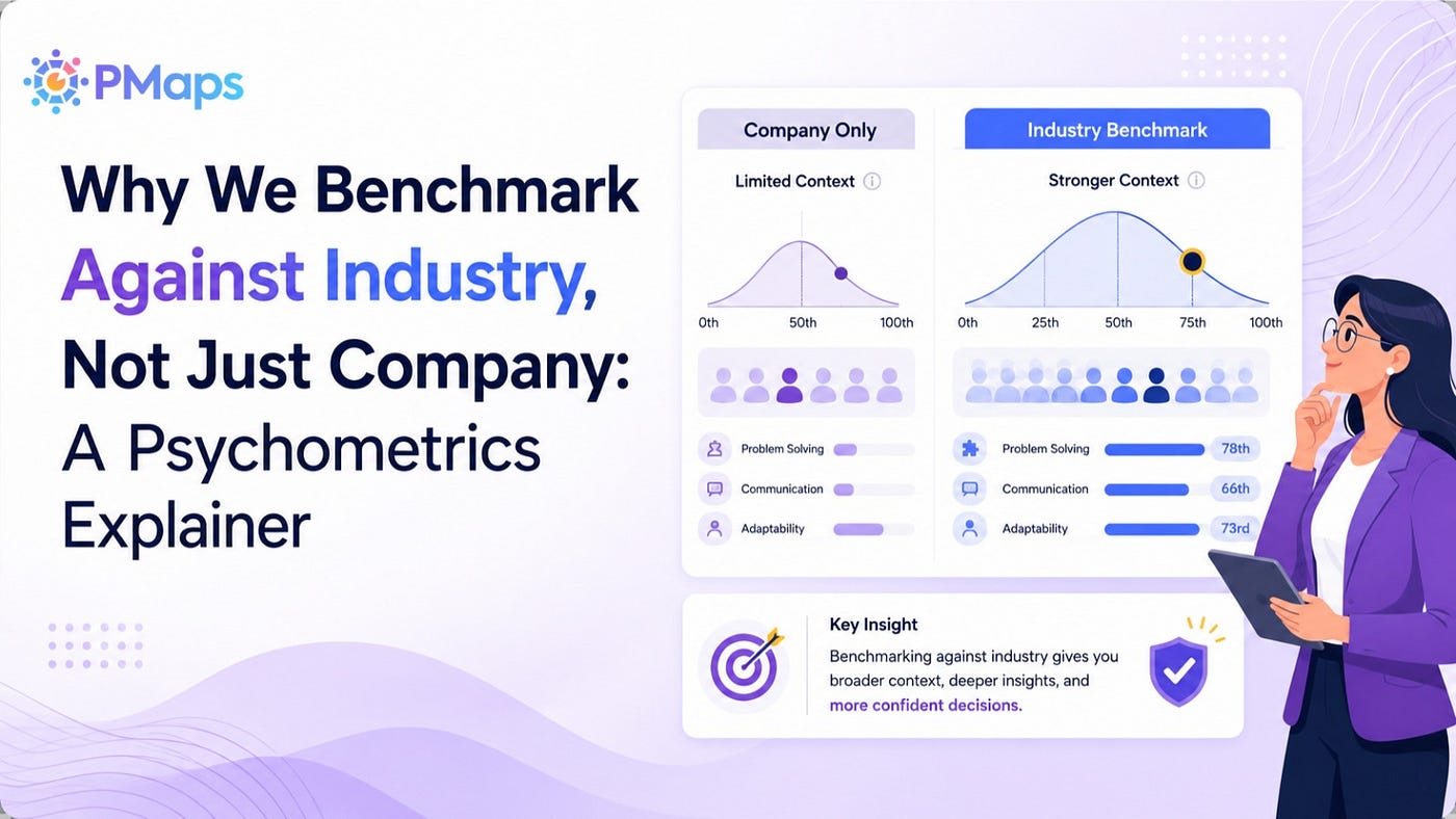Why We Benchmark Against Industry, Not Just Company: A Psychometrics Explainer