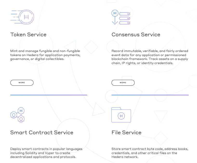 Shinhan Bank Explores Stablecoin Payments on Hedera Network - Coin Edition