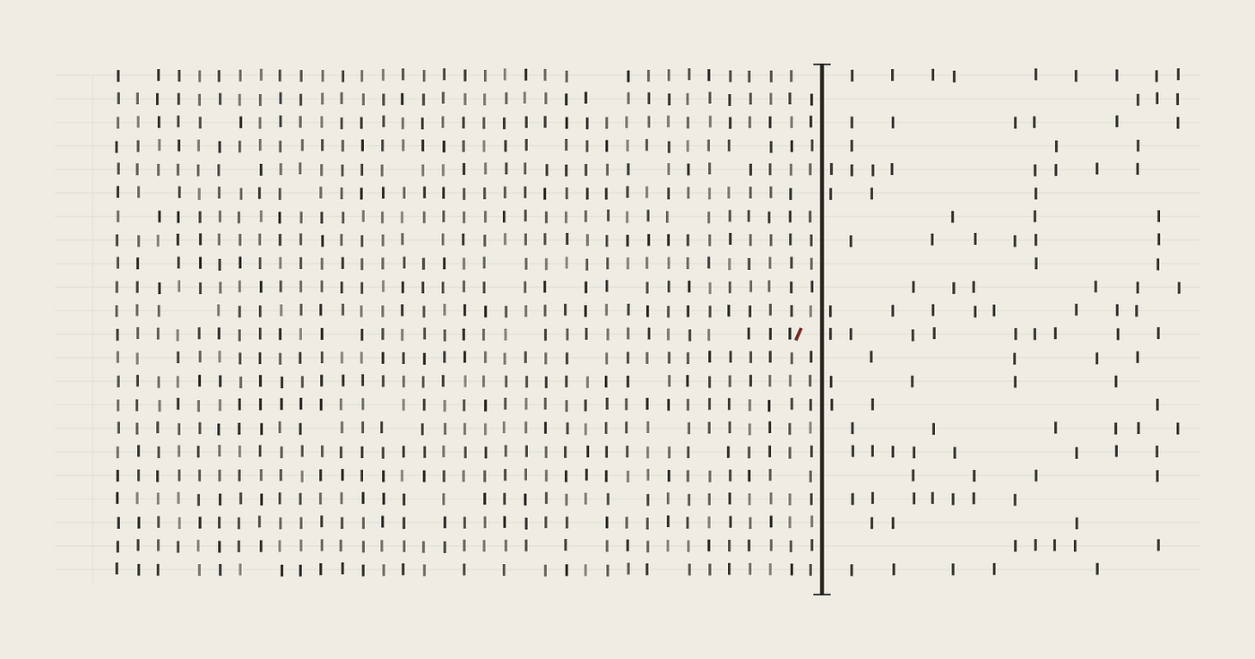 If You Can’t Review the Code, How Do You Know It’s Good?