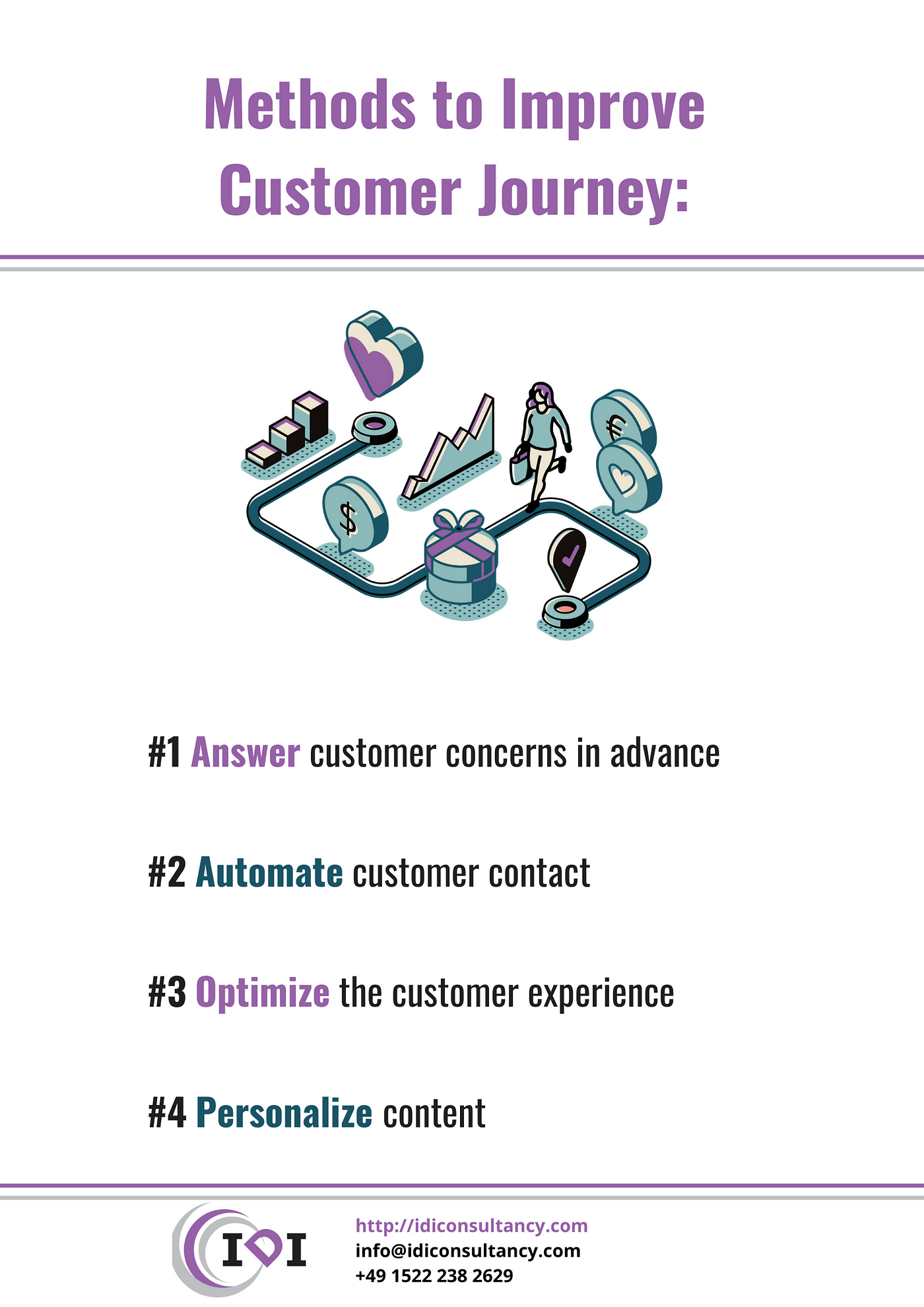 How LOT improved its customer journey and created an additional