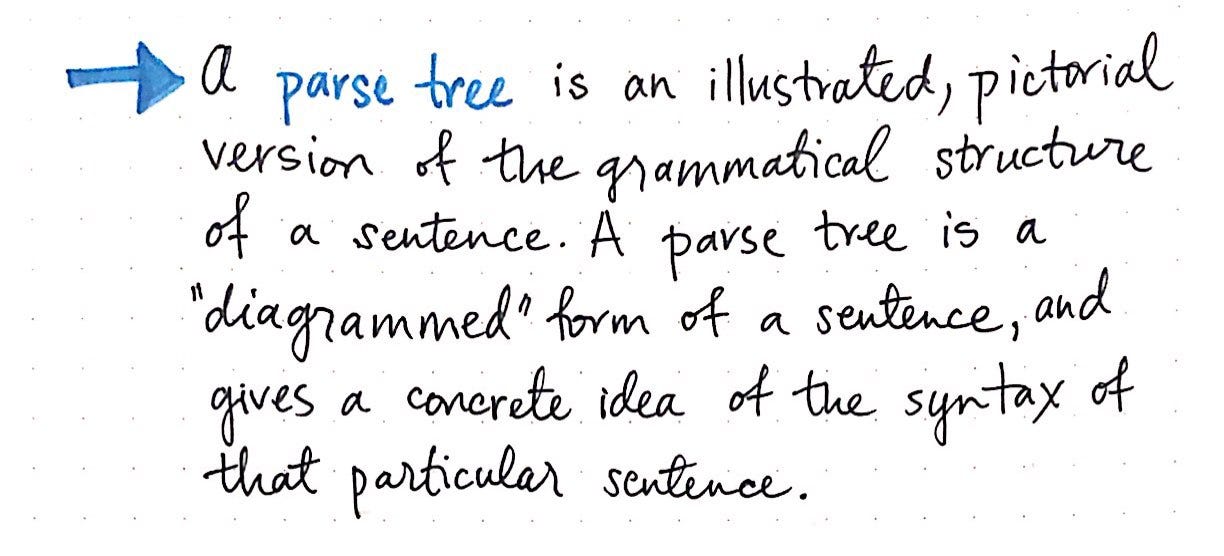 Parse This!-Grammatica Latina, Parsing statements is the be…