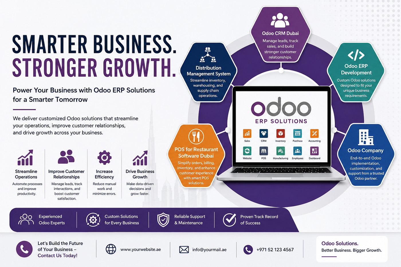 Why Businesses in Dubai Need Odoo ERP Solutions for Growth and Efficiency