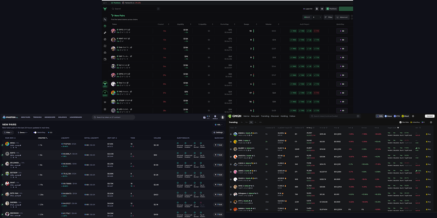 Quick and Dirty Market Rundown: Pump.fun, Photon, BullX, GMGN & More | by  Drunya Ko | Medium