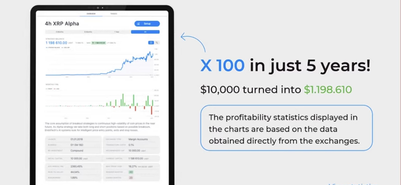 D.AI.SY Review 2023: The Ultimate Passive Income Solution? | Cryptozoa  Unleashed