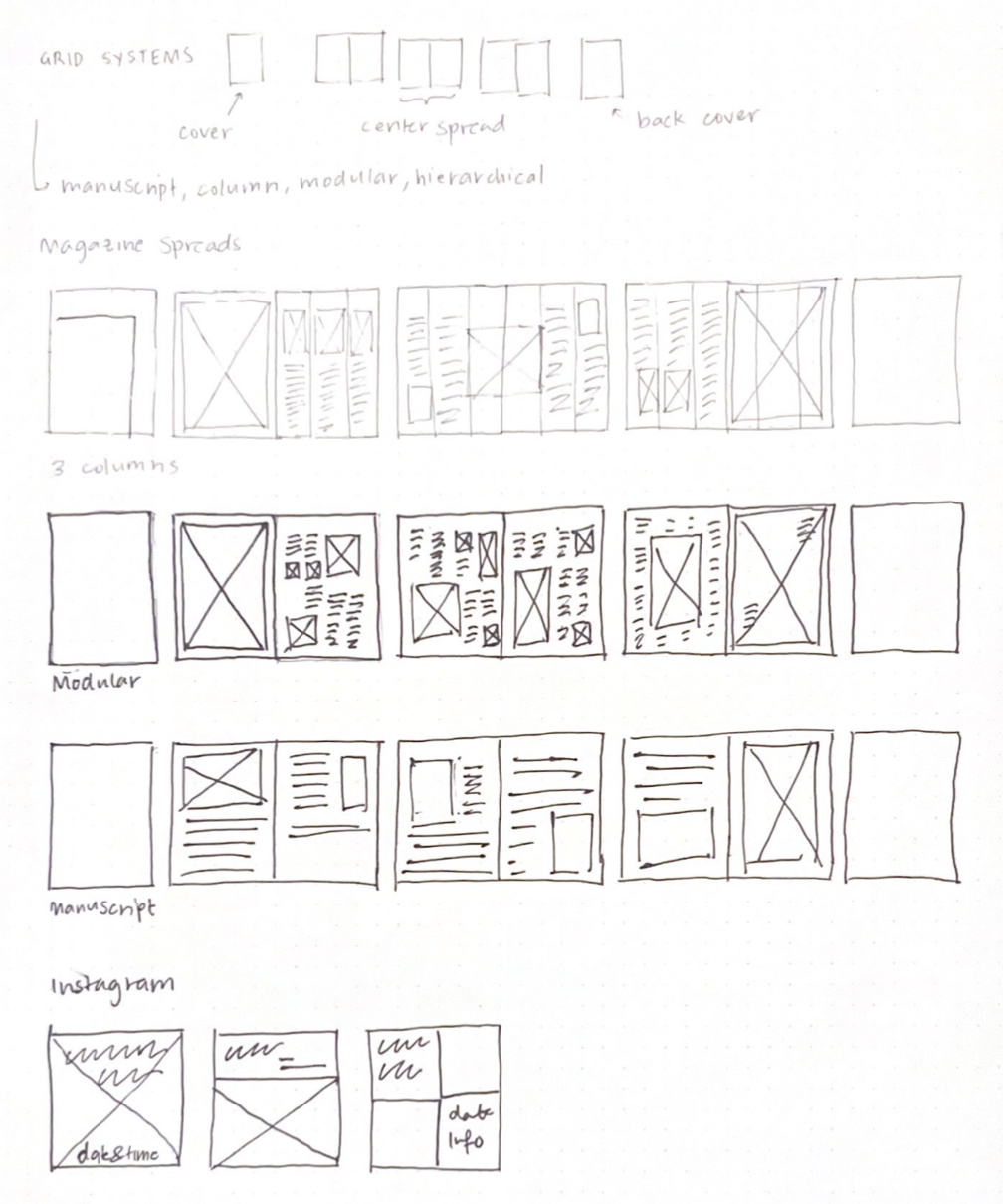 Project 4: Learning to Design an Advanced Typographic System | by 