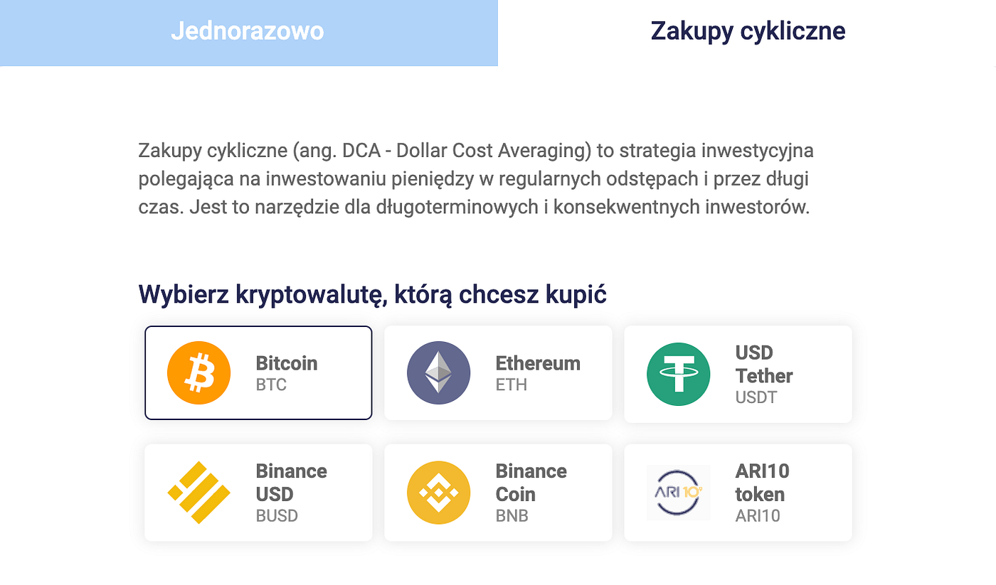 Jak Osiągnąć Maksymalny Potencjał W Świecie Inwestycji? 🚀 | by Ari10 |  Ari10 | Medium