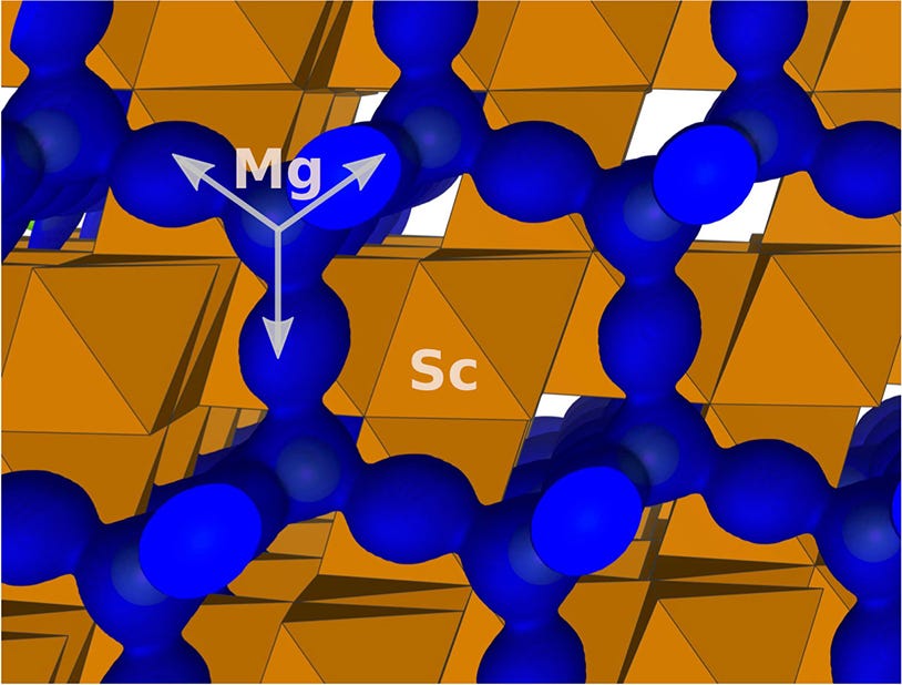 The Surprising Climate Cost of the Humblest Battery Material