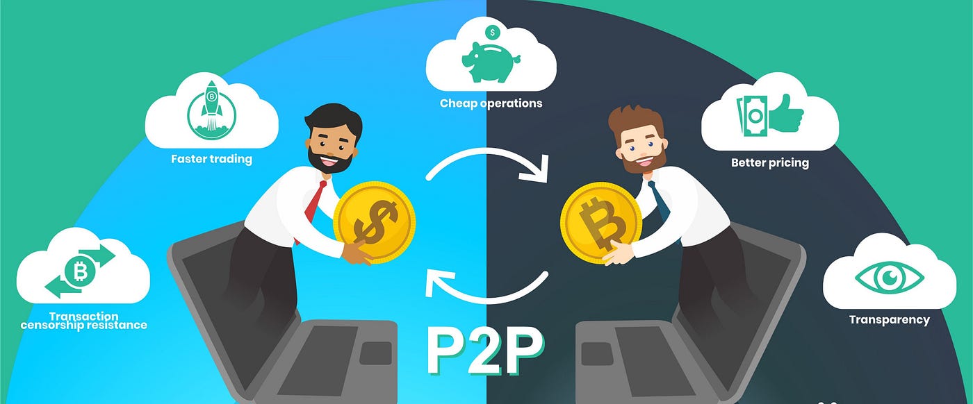 Elements of a p2p crypto exchange software | by Aaron silva | Medium