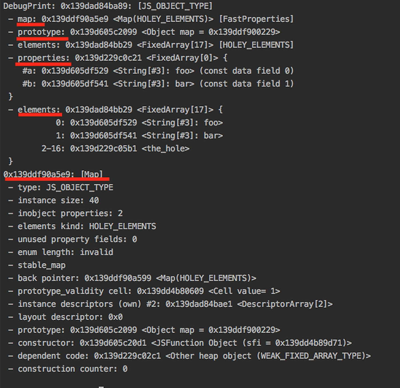 JavaScript Micro Optimization - Object, Hidden Class, & Array | JavaScript  in Plain English