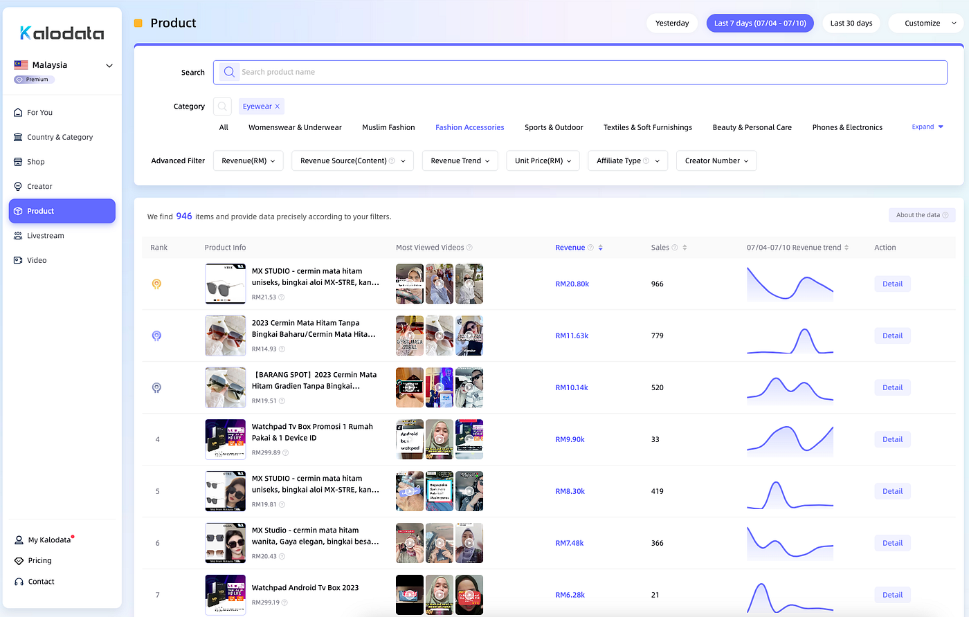 kalodata product page