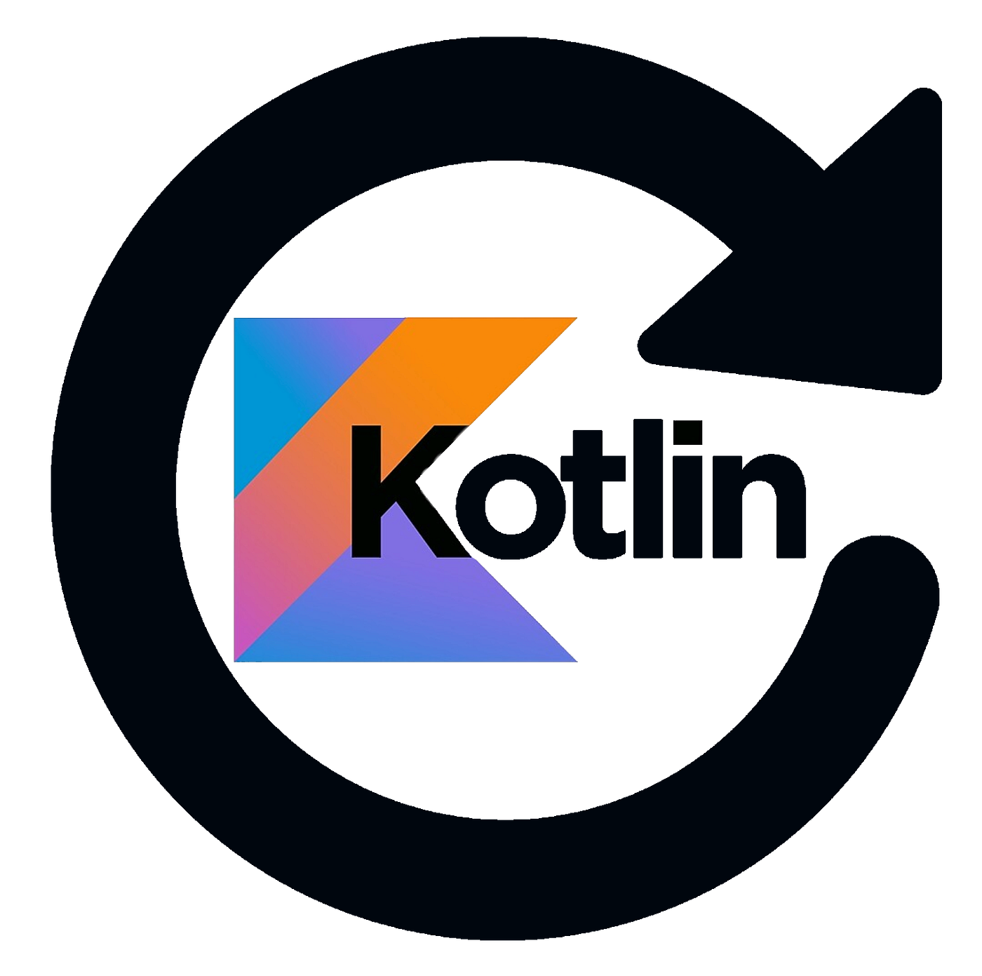 Kotlin Retry to Make Your Code More Resilient | by Vlad Mykol | Medium |  Better Programming