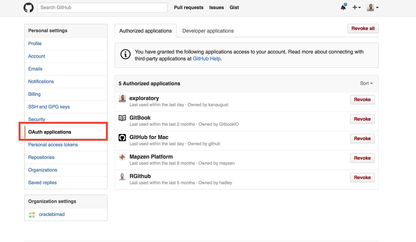 Extract data from Private Github Repository with REST API | by Kan Nishida  | learn data science