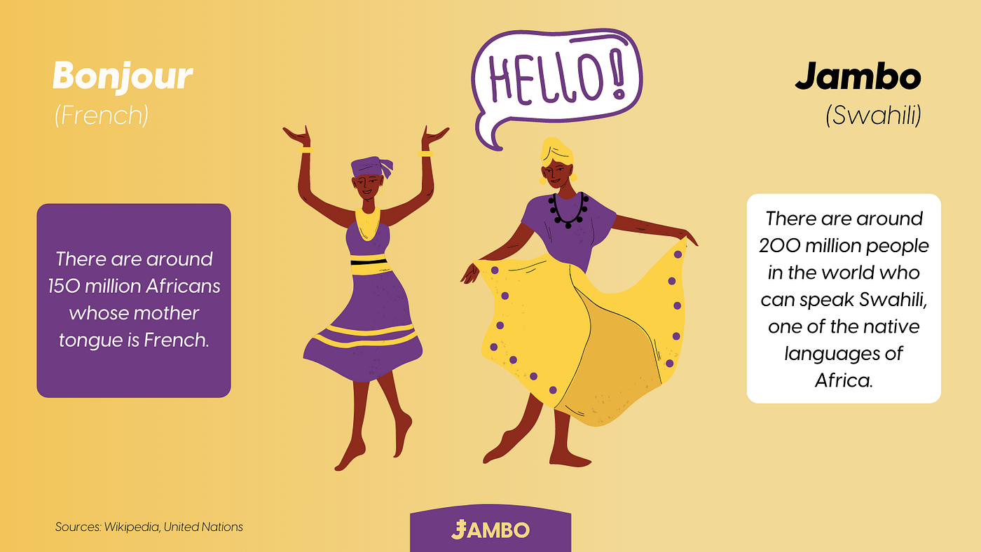 Jambo: Pioneering the Largest, Most Influential Web3 Community in Africa |  by Jambo | Jambo Technology | Medium