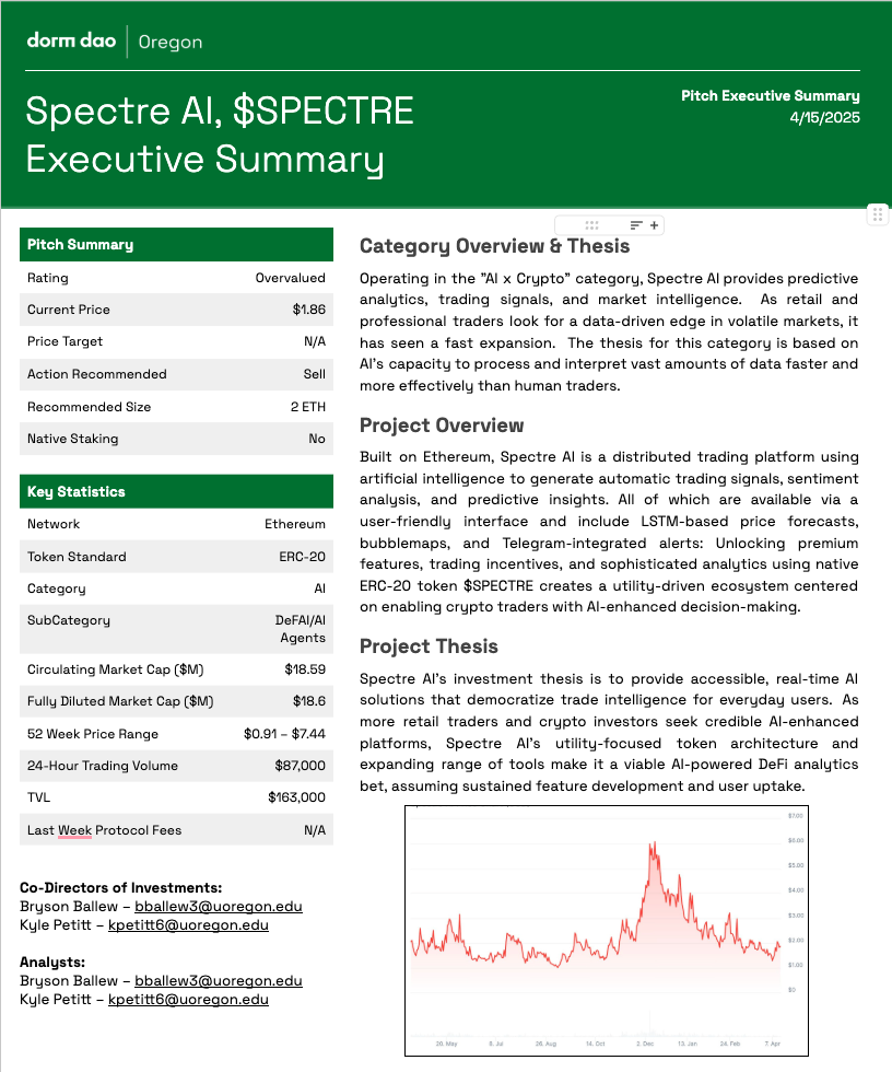 Bullish But Balanced: Scaling Back our $SPECTRE Position | by Bryson Ballew  | Oregon Blockchain Group | Medium